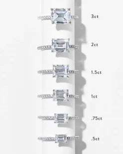 1.5 ct Emerald Solitaire Engagement Ring with Pave Diamonds in 14k Rose Gold