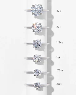 1.5 ct Round Solitaire Engagement Ring in 14k White Gold